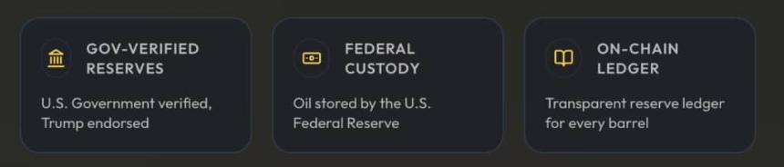 揭秘美国石油储备加密货币（USOR）：真相还是骗局？