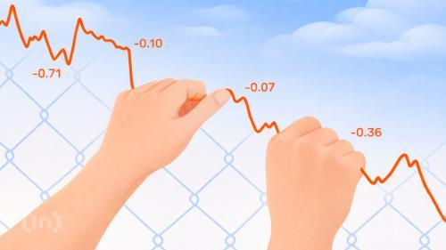 2026年1月21日加密货币恐惧与贪婪指数跌至24，地缘政治冲击引发市场恐慌