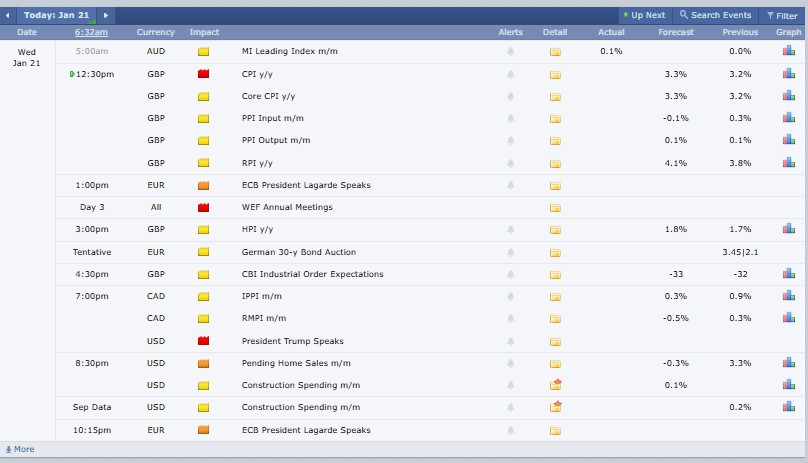 加密货币市场整体动态:比特币价格报8.8万美元,以太坊下跌7%,索尔下跌5%。