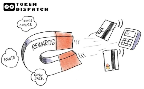 稳定币增长真相：信用卡才是规模化关键