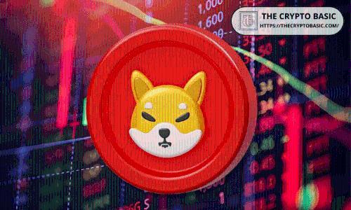 Shiba Inu能否在2026年底前实现盈利？三大预测揭示投资前景