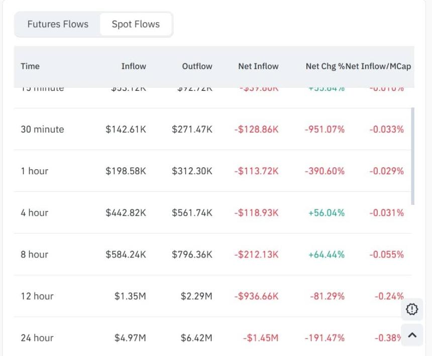 PIPPIN飙升27.5%：0.5美元目标价能否实现？