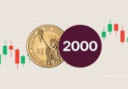 罗素2000突破新高，加密牛市前哨？历史信号值得信吗？