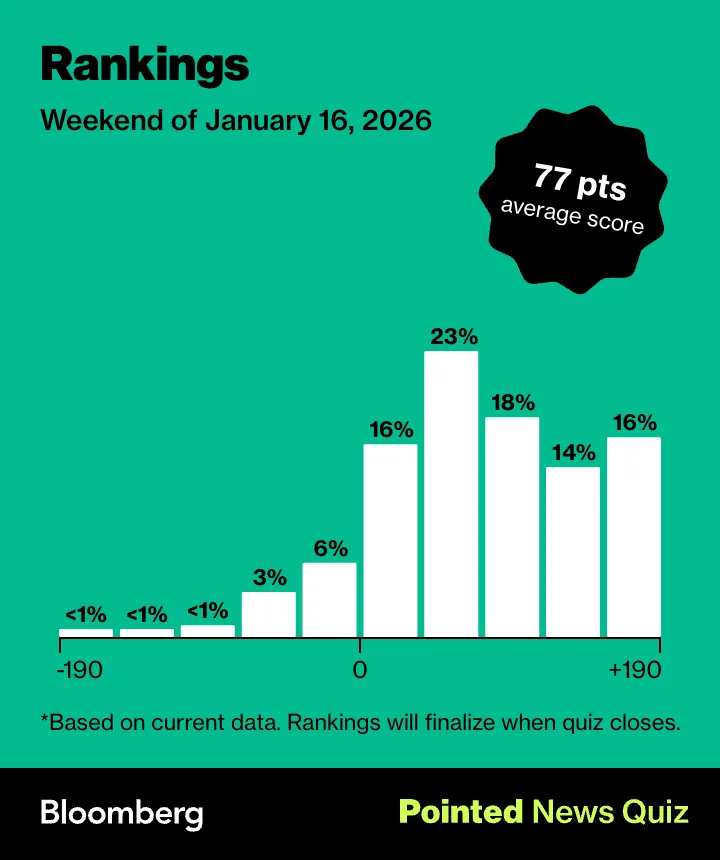 重点玩家与伊朗贸易伙伴关系紧张