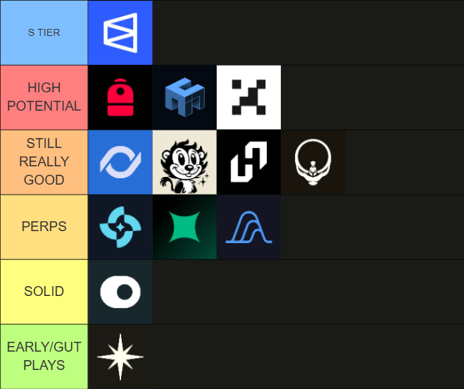 深度解析2026年值得关注的空投项目