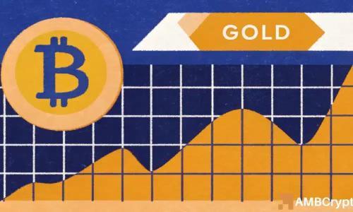 机构撤资加密市场转向贵金属 黄金白银成避险新宠
