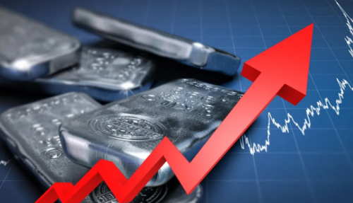 日元反弹背后：美元疲软引发全球宏观预警