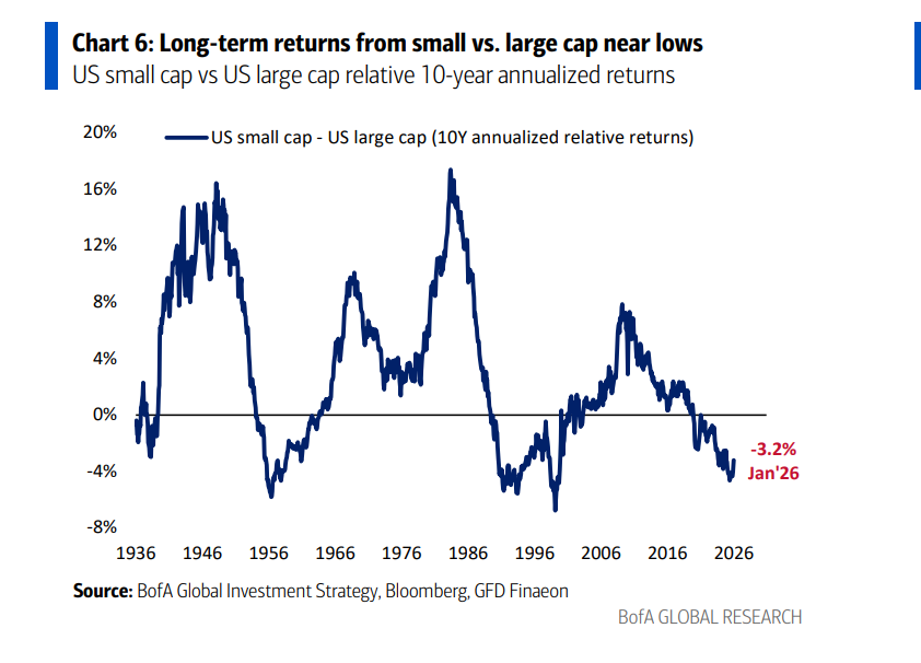 做多底特律！美银Hartnett：以史为鉴，接棒黄金的最佳策略