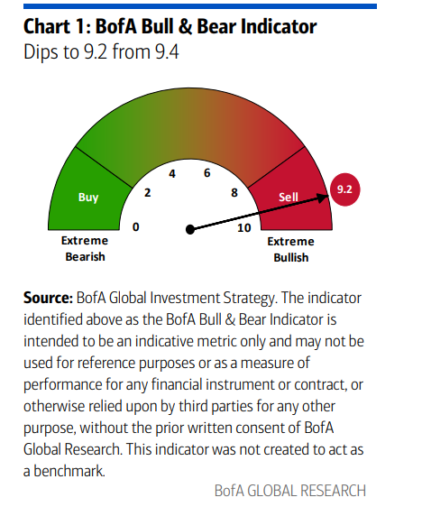 做多底特律！美银Hartnett：以史为鉴，接棒黄金的最佳策略