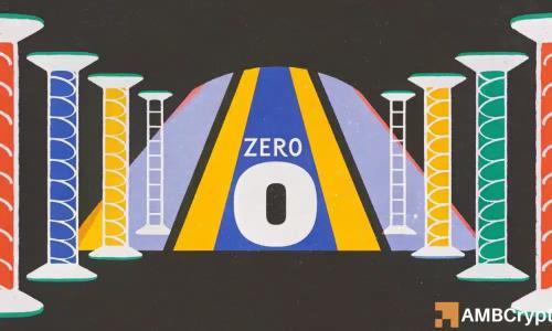 ZRO价格承压：布林带超买与空头逼近，未来走势何去何从？