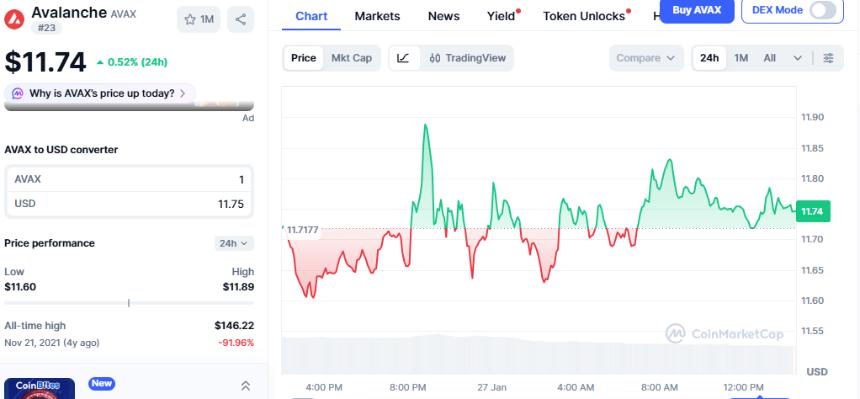 VanEck在纳斯达克推出首只现货雪崩ETF VAVX