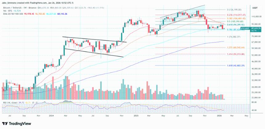 贝莱德提交比特币高级收益ETF申请：这对BTC意味着什么