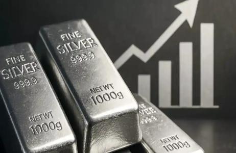 白银涨幅超比特币！代币化与杠杆交易如何放大收益？