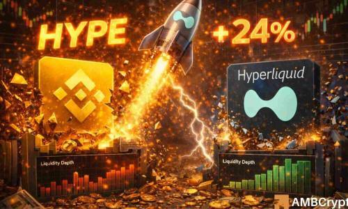 HYPE代币解封抛压下降90%后能否突破30美元？