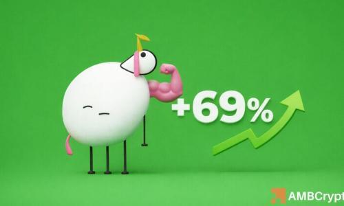 PIPPIN暴涨69%后关键抉择：流动性集群与聪明资金动向决定走势