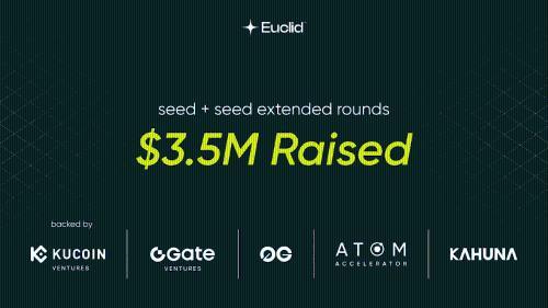 欧几里得协议完成350万美元融资，构建跨链流动性新范式