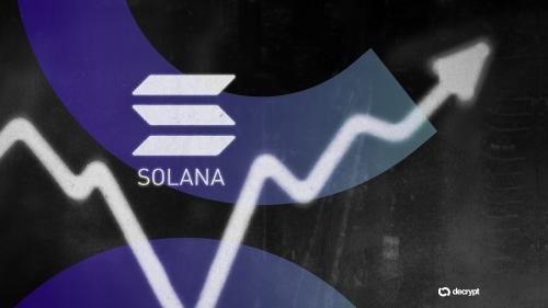 Solana ETF吸金670万美元，资产规模破6.9亿美元