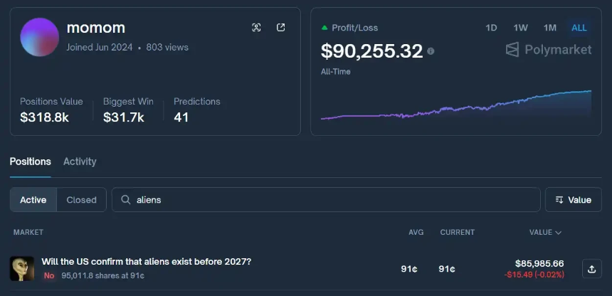 Vitalik Buterin 重复策略验证