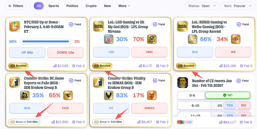 预测市场活跃创历史新高，头部项目值得关注的大事都在这