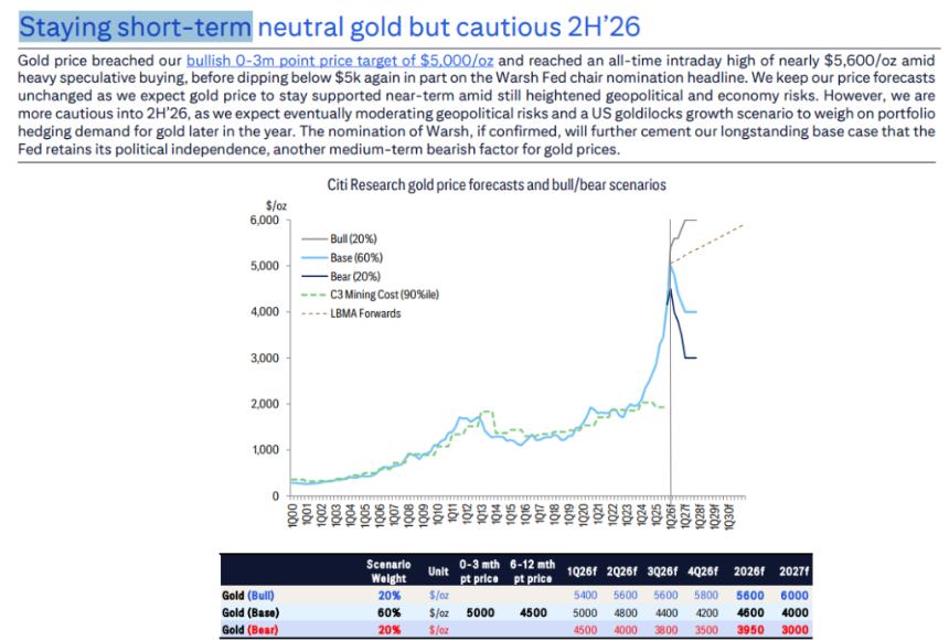 黄金估值泡沫化严重 下半年避险情绪消退或致价格腰斩
