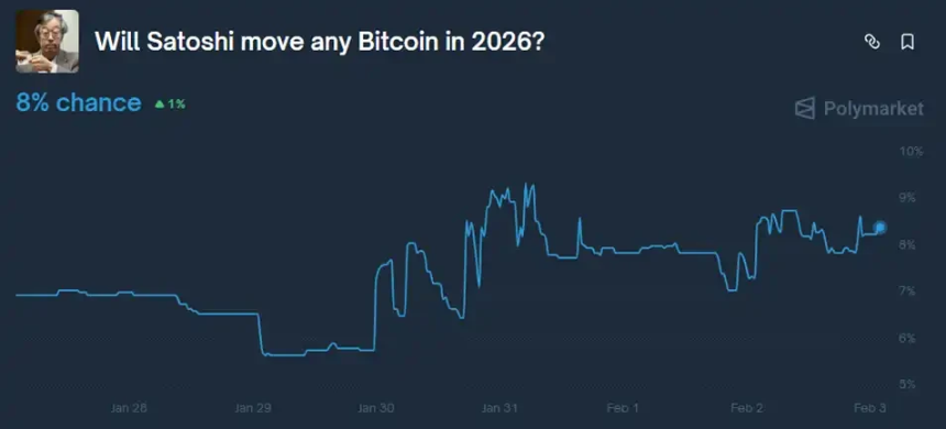 爱泼斯坦绝密邮件曝光：他曾与中本聪对话？