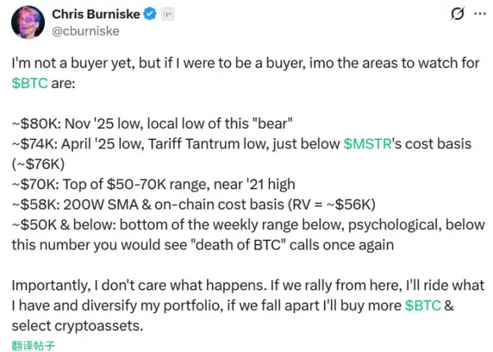 基于关键指标分析比特币底部区间，市场是否迎来抄底良机？