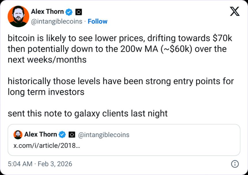 Galaxy：因‘上涨理由依然难寻’，比特币（BTC）可能跌至5.6万美元