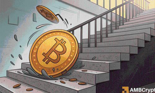 比特币跌破ETF平均成本价，盈利供应量创周期新低