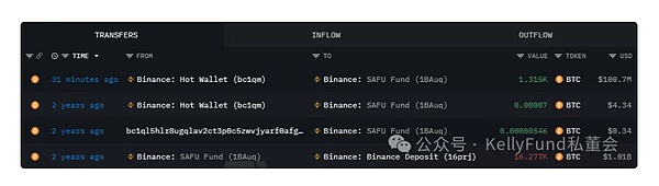 Binance购入1315枚BTC