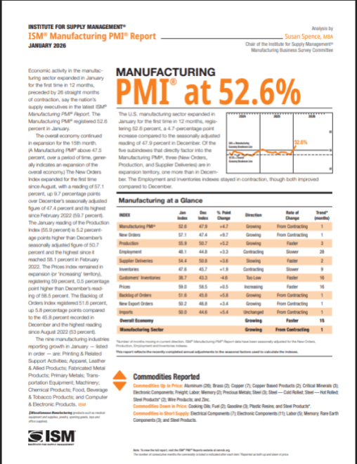 分析师称，比特币价格在经济复苏迹象显现之际维持在 7.8 万美元。
