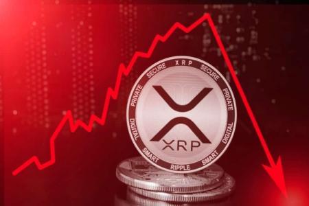 XRP暴跌20%跌破1.20美元，历史低点逼近何时重启？