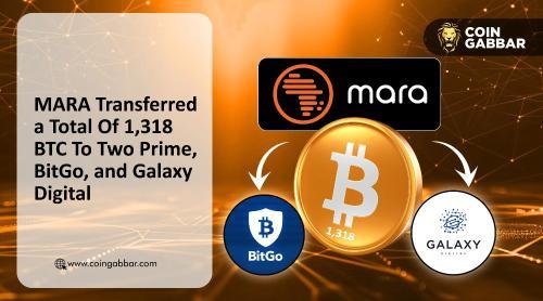 Mara转移1318枚比特币至三大机构，市场波动中展现战略布局