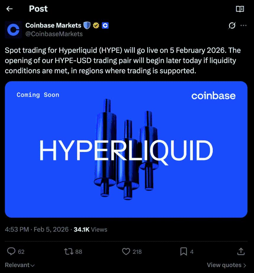 Coinbase上市未能激发市场热情，HYPE价格持续承压