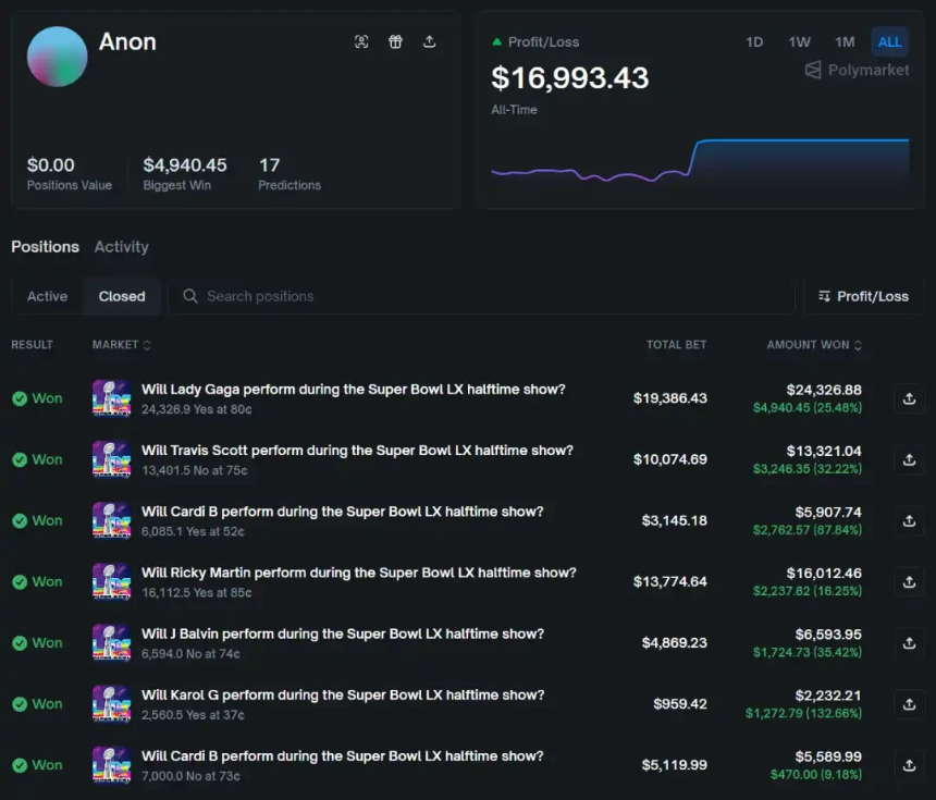 预测市场完美胜率背后的内幕疑云