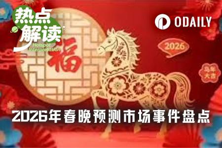 2026春晚预测市场前瞻：机器人登台关键词与嘉宾阵容动态盘点