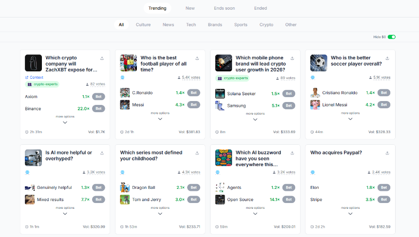 热门交互合集 | Robinhood测试网交互；Canopy早期赚积分（2月27）