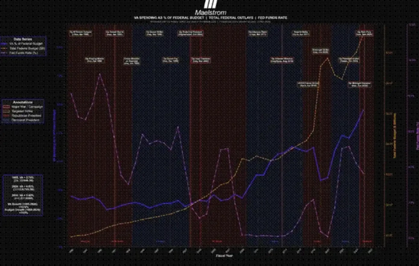 Arthur Hayes：中东烽火起，比特币看涨时