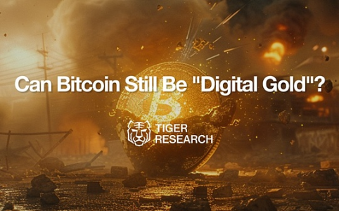 比特币是数字黄金吗？六次危机测试揭示真相