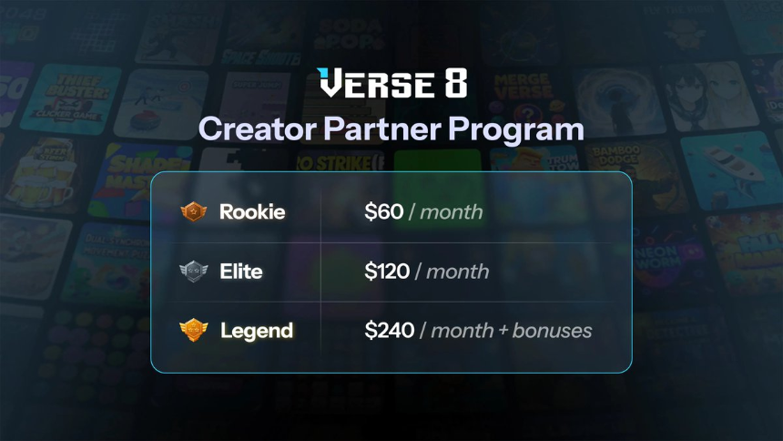 当Vibe Coding进入游戏领域，Verse8如何重塑创作者经济？