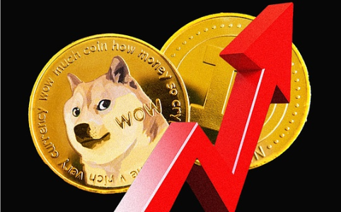 迷因币链上数据深度解析：SPX6900为何成为高贝塔投资新宠？