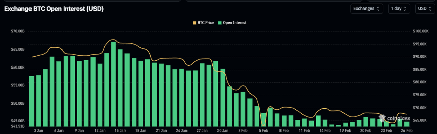 变盘将至：“净多头vs净空头”结构呈现历史罕见状态