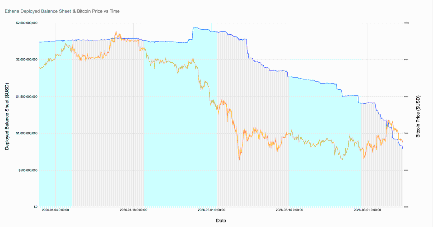 变盘将至：“净多头vs净空头”结构呈现历史罕见状态