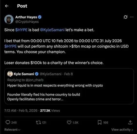 Arthur Hayes：HYPE的下一站是150美元