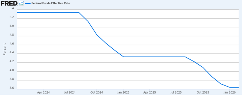DeFi的收益寒冬：流动性淤积、杠杆萎缩、套利无门