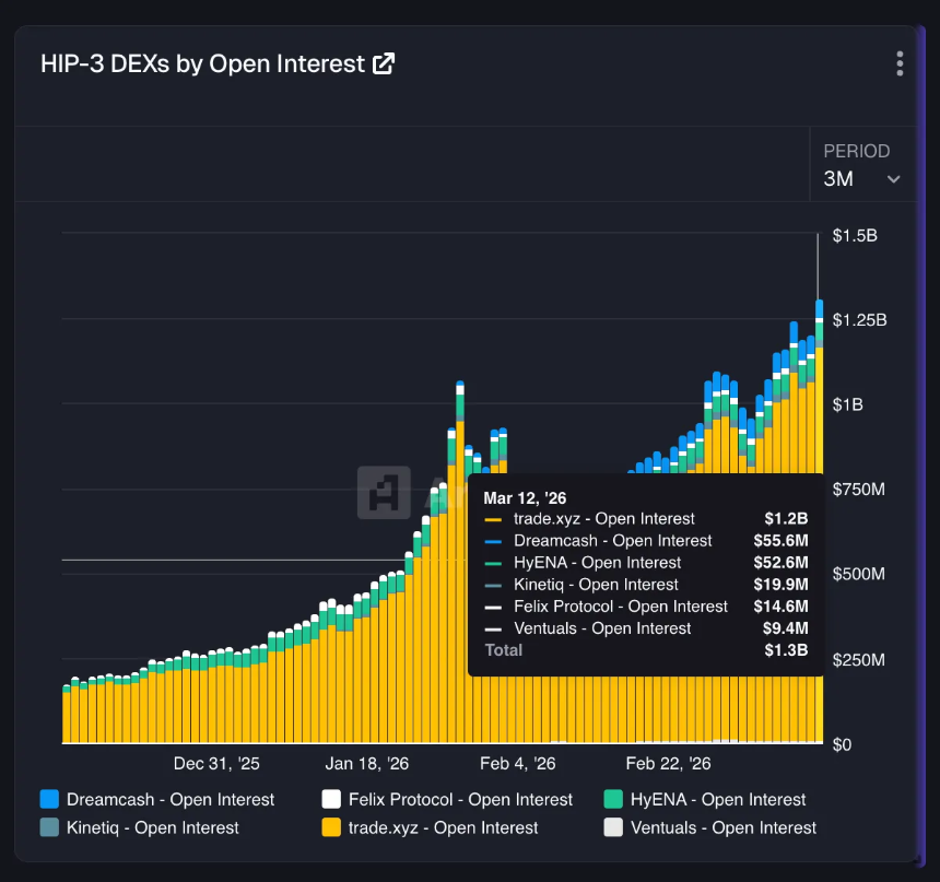 ETF 连续两周净回流 链上黄金破 61 亿：加密本周全面跑赢美股