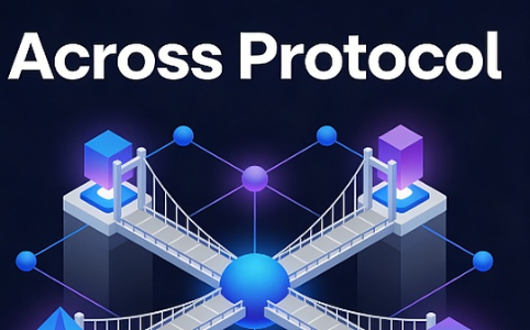 Across Protocol私有化提案引爆市场：ACX代币暴涨75%