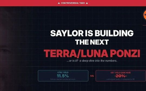 Strategy比特币飞轮模式真相：与Luna本质区别在哪？