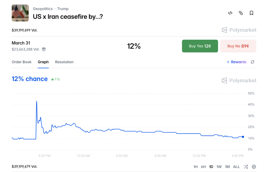 战争赢了还是输了？特朗普：赚了