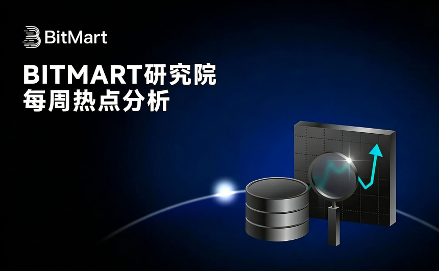 BitMart研究院每周热点：中东局势与滞胀风险下的市场动态深度解析