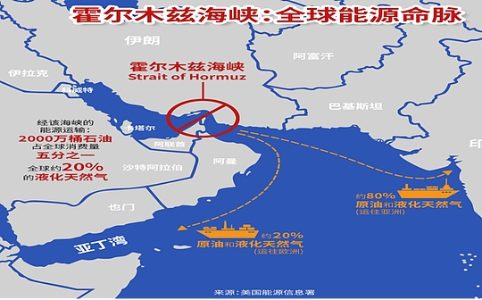 2026年3月比特币为何逆势反弹？地缘博弈与美联储政策双轮驱动